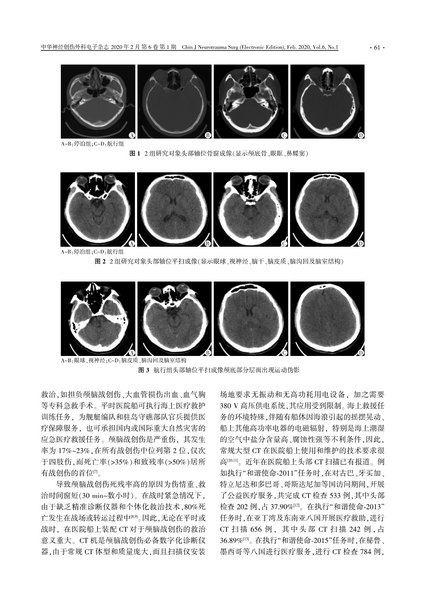 学术交流：和平方舟号医院船16排移动CT头部扫描报告