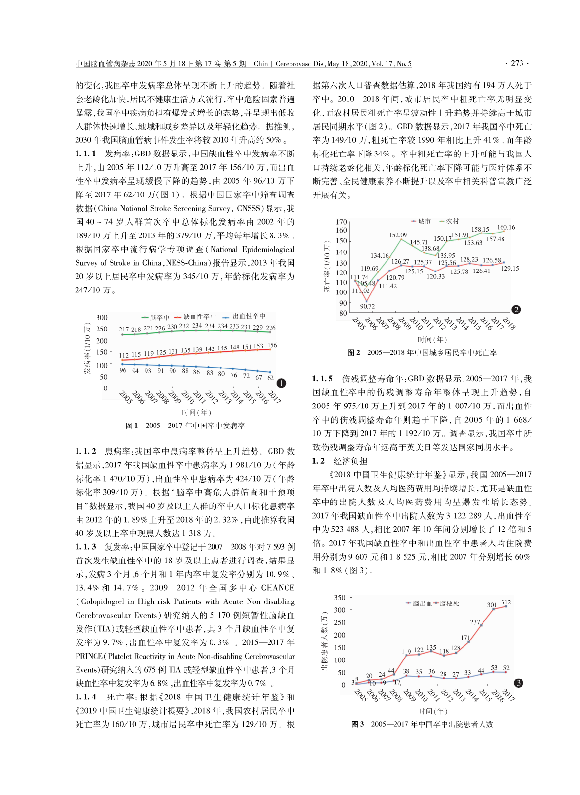 学术交流：《中国脑卒中防治报告2019 》概要