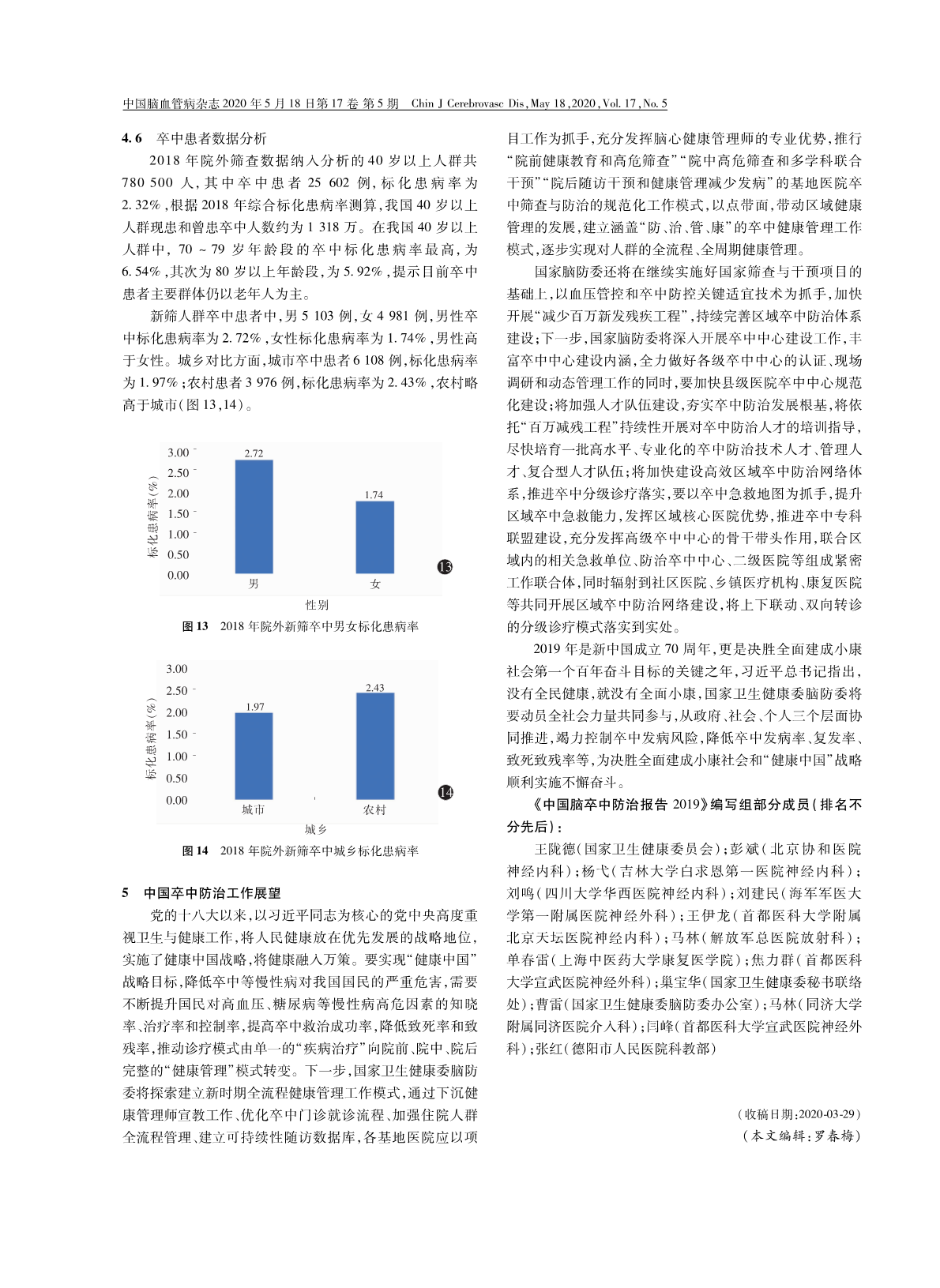 学术交流：《中国脑卒中防治报告2019 》概要