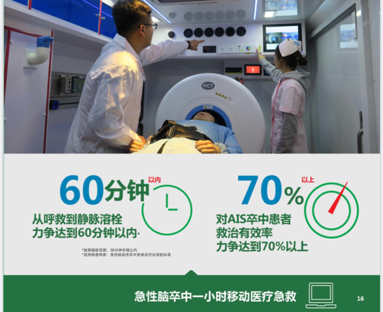 抗疫“神器”+“移动CT” 湖医附一携“黑科技”亮相健博会